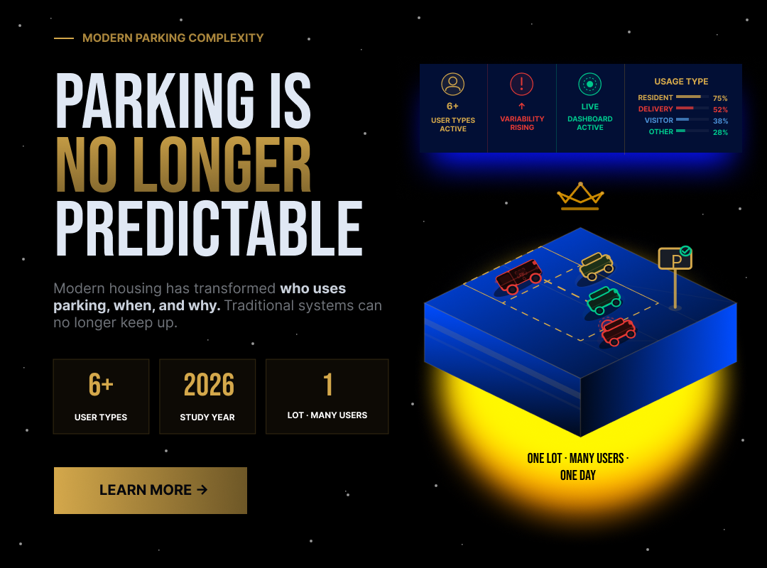 The Shift From Ownership to Shared Space, And Why Parking Is Harder to Manage Than Ever